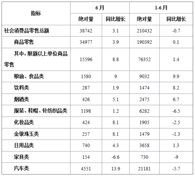 2022北京事業(yè)單位行政職業(yè)能力測(cè)驗(yàn)資料分析 遇到紡織品及針織品零售，你還在沉溺計(jì)算嗎？