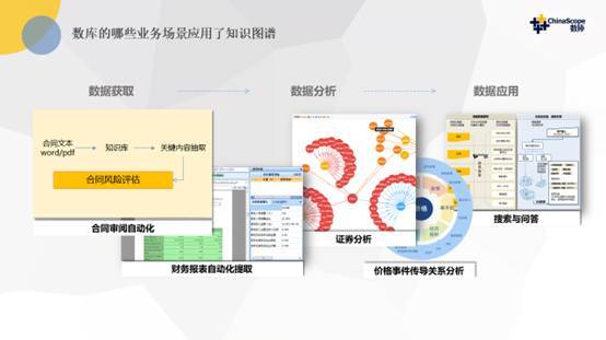 人工智能如何落地？微軟數據科學沙龍揭示行業知識圖譜與應用軟件開發新路徑